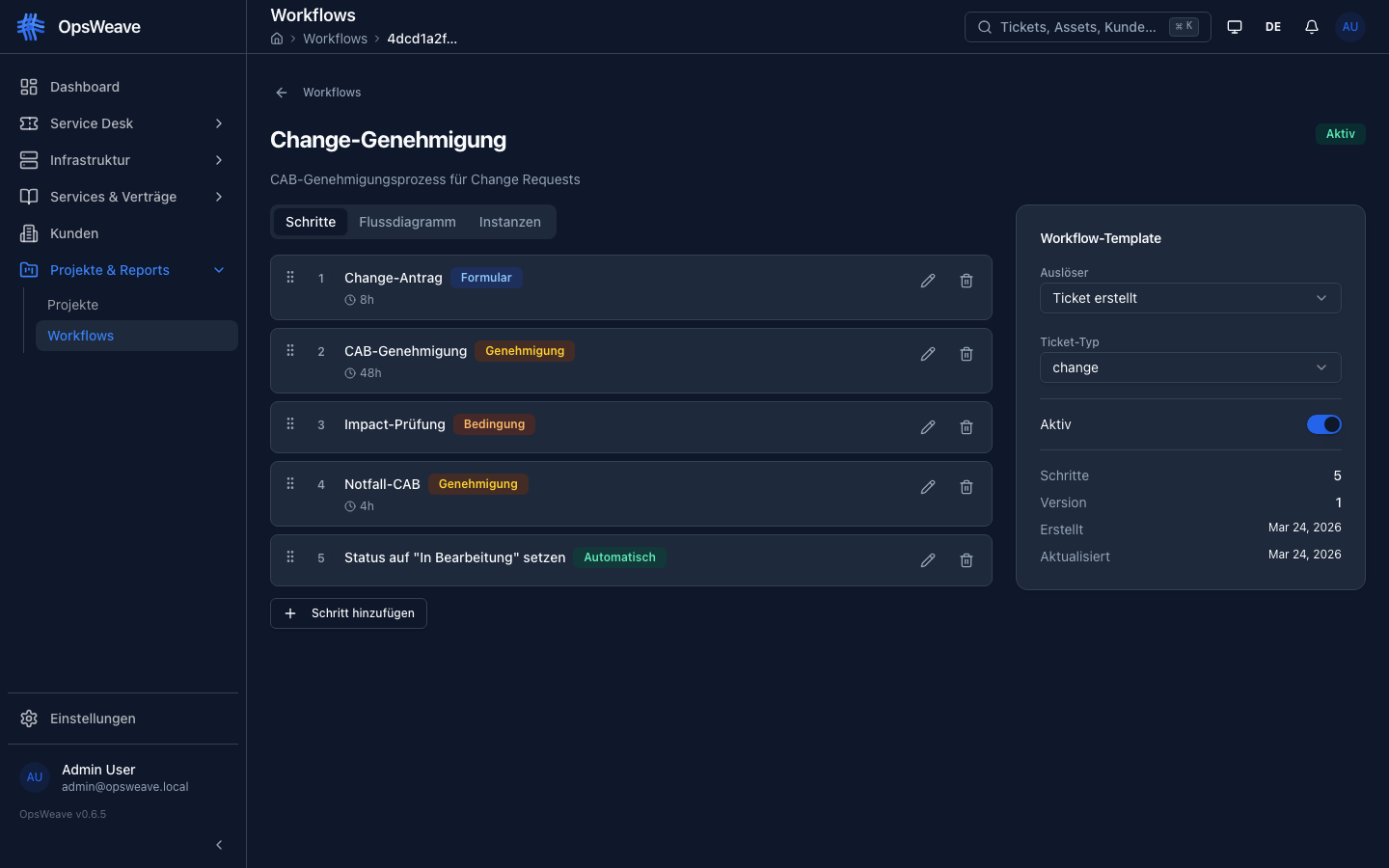 Workflow Designer
